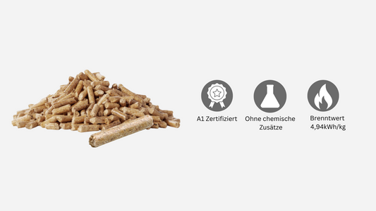 Holzpellets Premium Qualität – 66 Säcke à 15 kg auf Palette